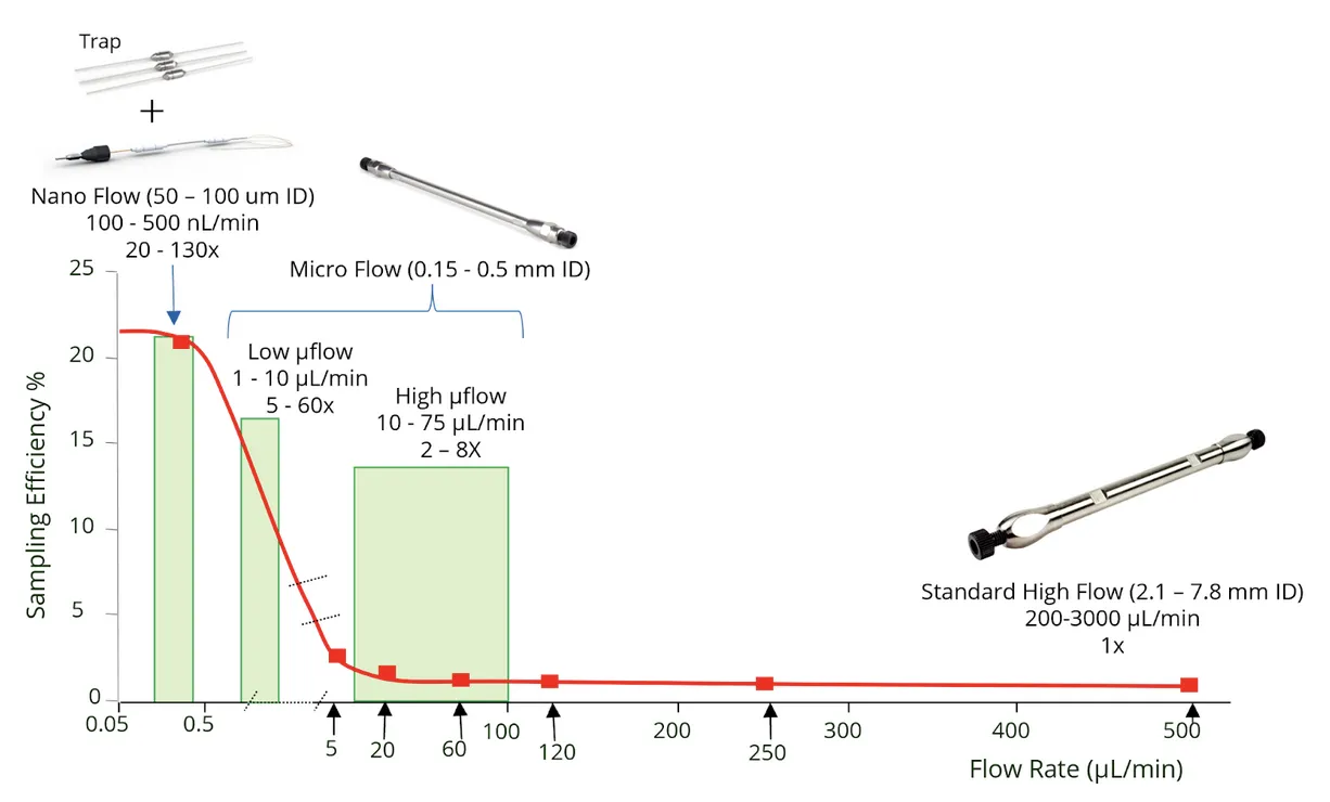 high-sensitivity-illust