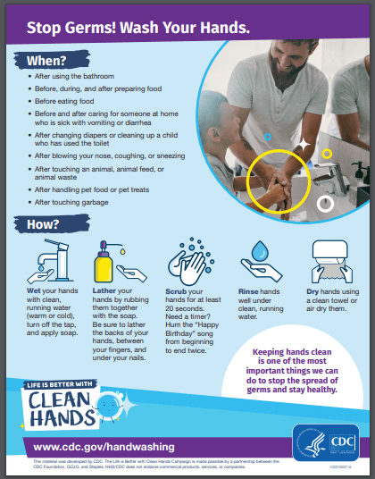 Washing your hands stops germs - CDC provided.