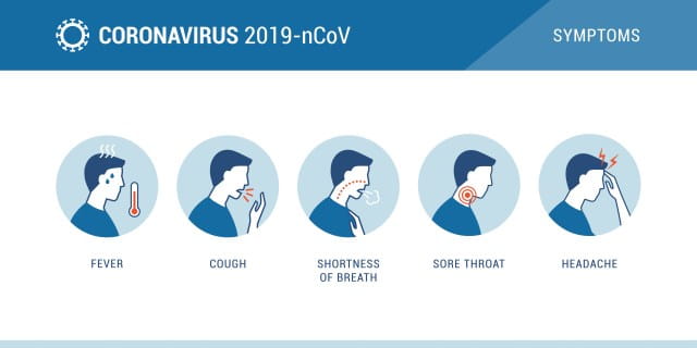 coronavirus COVID-19 Symptoms