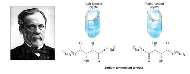 chiral crystals