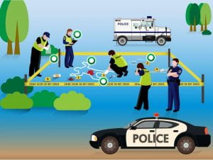 chromatographiville crime