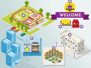 chromatographiville university