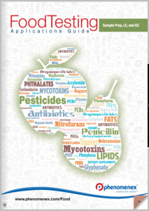 Thanksgiving turkey salmonella outbreak