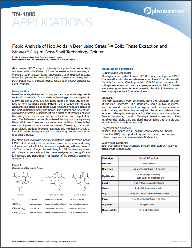 We analyze hop acids in beer to celebrate international beer day