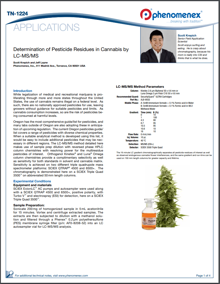 determination of pesticide residues in cannabis