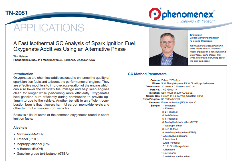 Gasoline Oxygenate Additives method development analysis