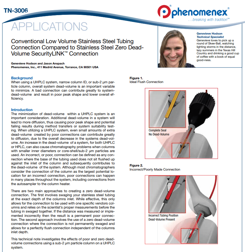 Conventional low volume stainless steel tubing connection compared to stainless steal zero dead-volume securityLINK connection.