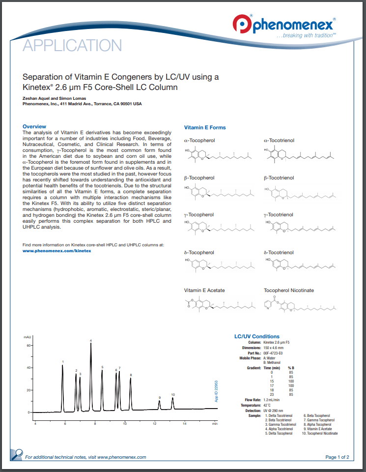 Separation of Vitamin E Congeners and how it relates to testing impurities in vaping oils