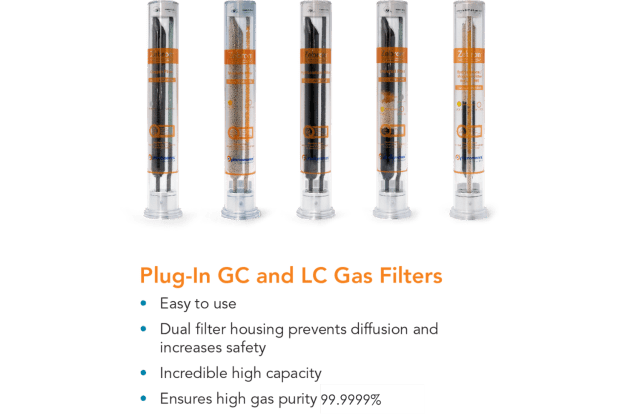 Plug-In GC and LC gas filters