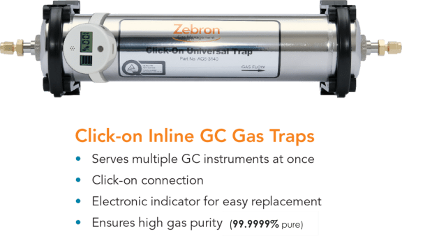 Click-on inline GC Gas Traps