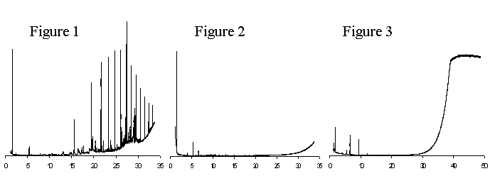 septum-bleed-figures