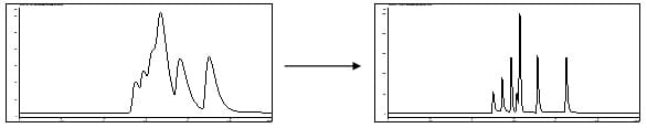 split-ratio-3-1