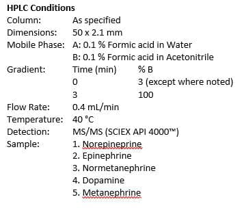 100% aqueous4