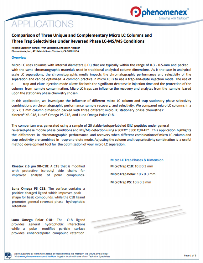 Comparison of Three Unique and Complimentary Mirco LC columns and Three Trap Selectivities under reversed phase LC-MS/MS Conditions
