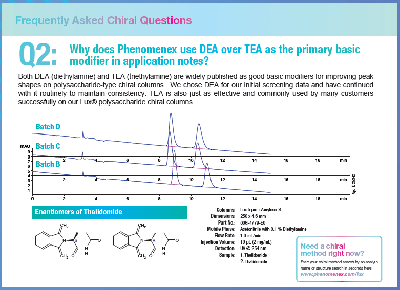 Frequently Asked Chiral Questions for a Chiral Column