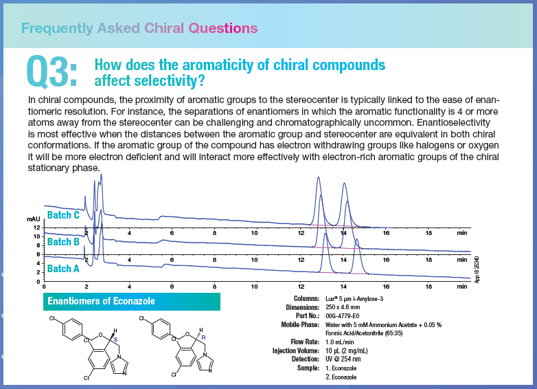 Frequently Asked Chiral Questions for how does the aromaticity of chiral compounds affect selectivity?