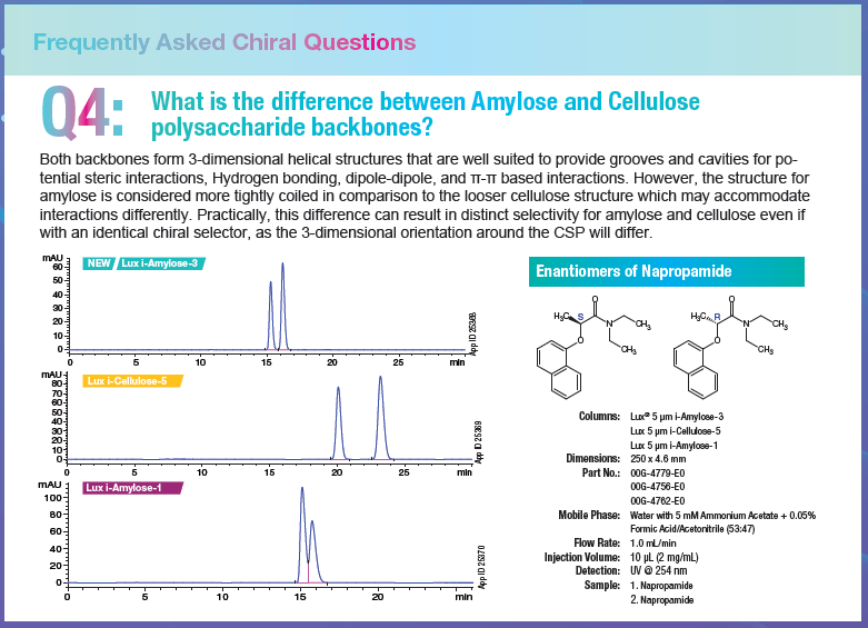 Frequently Asked Questions for what is the difference between amylose and cellulose polysaccharide backbones?