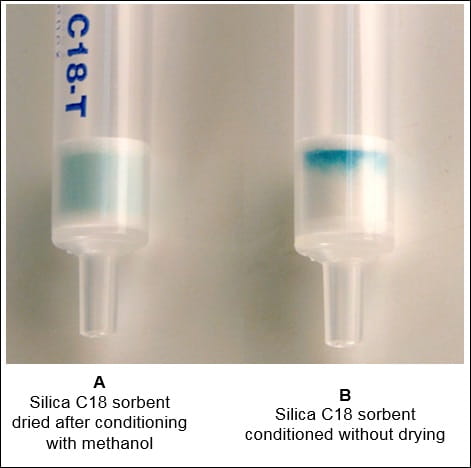 dried-silica-figures