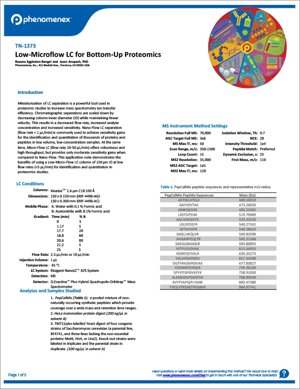 Strata Activated Carbon