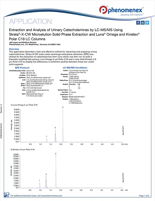 Strata Activated Carbon