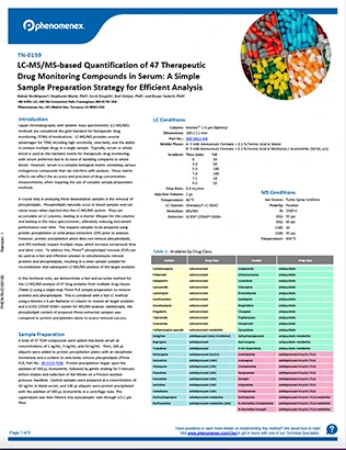 LC-MS/MS based Quantification of 47 Therapeutic Drug Monitoring Compounds in Serum: A Simple Sample Preparation Strategy for Efficient Analysis