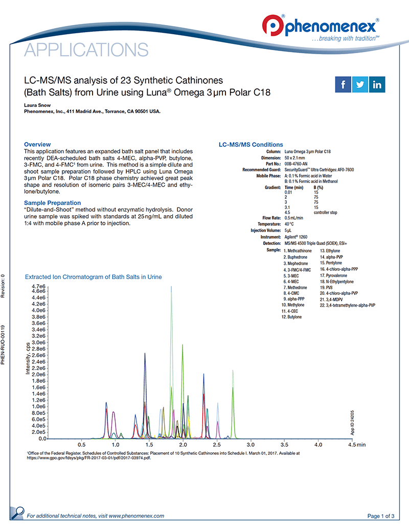 Strata Activated Carbon