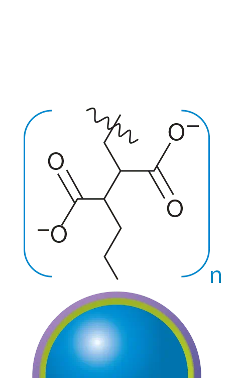 Biozen WCX