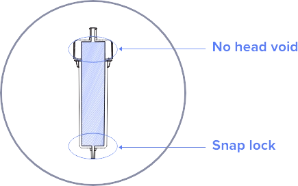 claricep c-series C_series