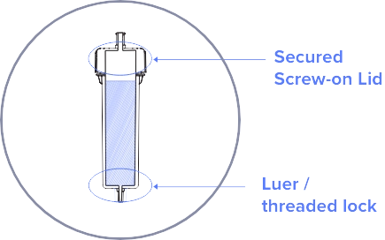 claricep i-series I_series