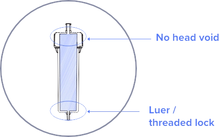 claricep s-series S_series