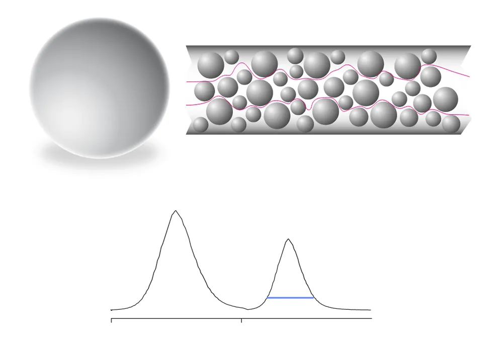 Fully Porous 