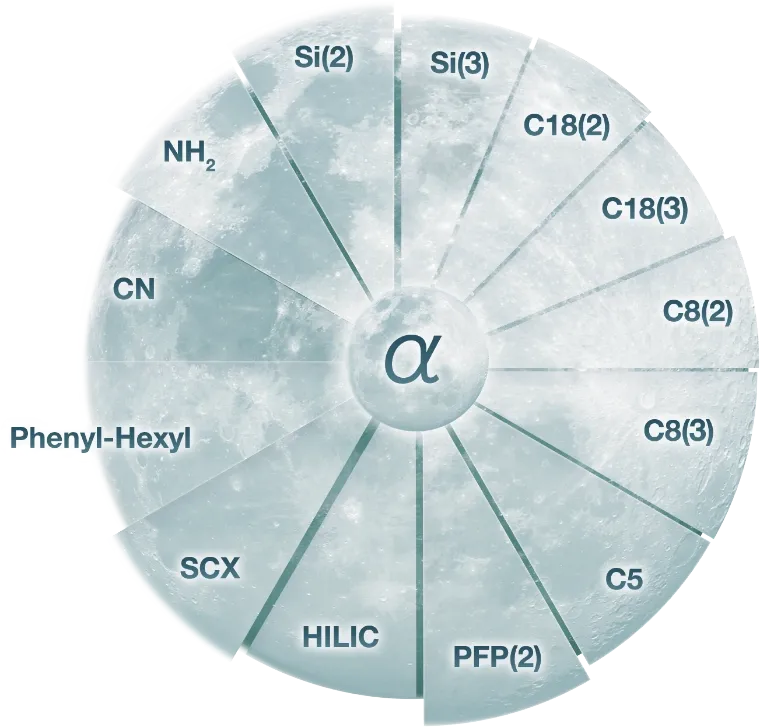 pie_chart