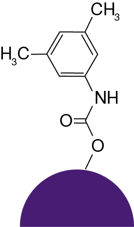 Lux Amylose-1