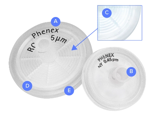 Phenex Syringe Filters
