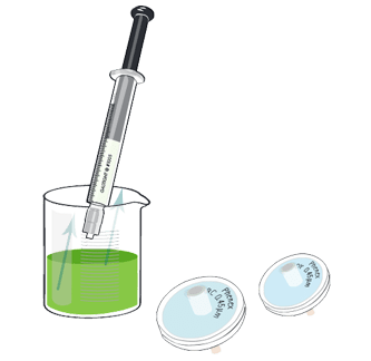 syringe barrel with the liquid sample