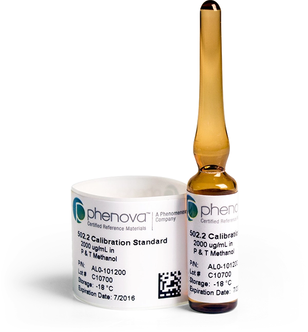 Proficiency Testing Standards and CRMs for Environmental Analysis