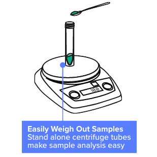 Blended Sample on Scale