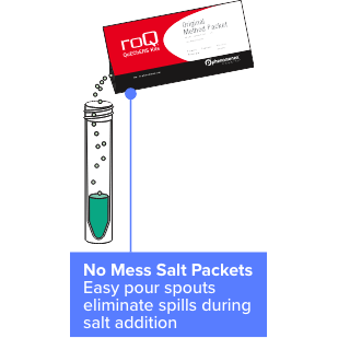 Salts and acetonitrile added to sample