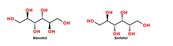 Ion Exclusion can be used to analyze organic acids