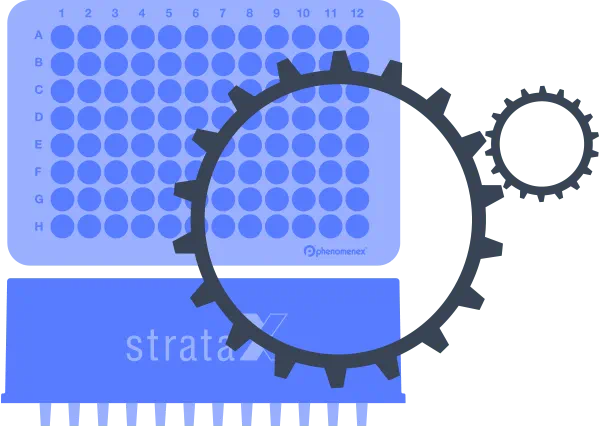 SPE tool