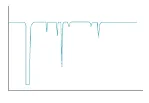tech-tips-negative-peak-all_sm