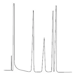 tech-tips-solvent-peak-normal_sm