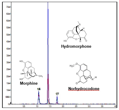 1121-lc-tip-solvent-strength-50
