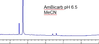prep-scale-peptide-3