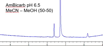 prep-scale-peptide-5
