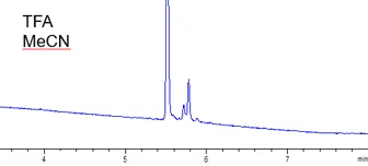 prep-scale-peptide-8