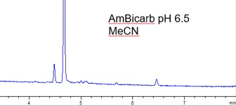 prep-scale-peptide-9