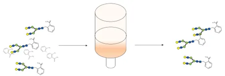 sp-tech-tip-0924-Biozen-prep-fig4