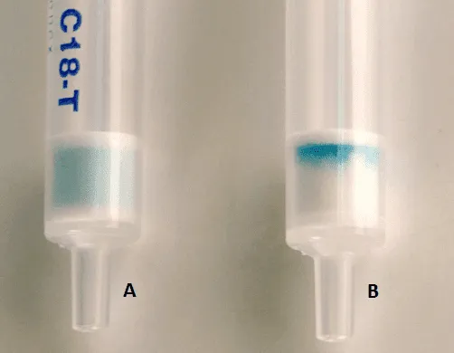spe-poor-sample-recovery